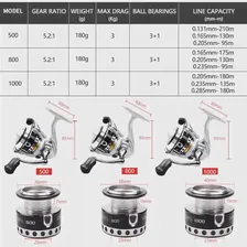 Рыболовная катушка RYOBI SMAP MINI BS, рыболовная катушка для спиннинга серии 1000-7000, металлические колесо катушки 3 + 1BB, максимальная нагрузка 3 кг, д... (art.: 3920bb52a008c)