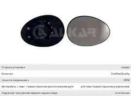 Элемент зеркальный MINI Cooper (07-15) правый ALKAR
