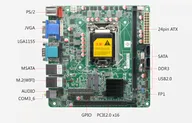 Материнская плата Mini-ITX ITX-B75R1