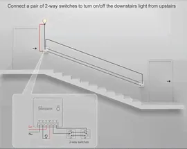 Беспроводной выключатель Sonoff WiFi Mini